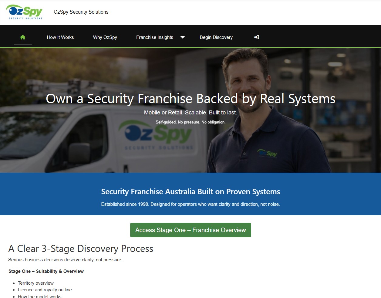 OzSpy Franchising
